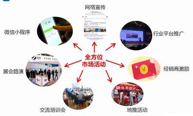 中凌2018城市运营商合作招商方案——激活城市潜能，共创未来价值